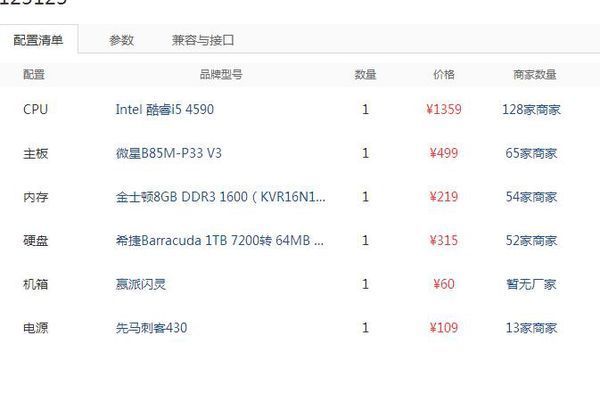 2500元平面设计主机配置方案 兼顾物联网研发的实用之选