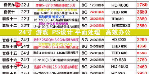 工厂定制台式一体机电脑 从办公学习到物联网集成的综合解决方案